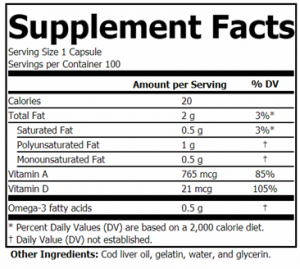 supplement facts panel template
